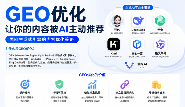 张掖GEO与SEO有何相似之处